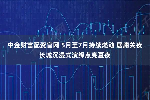 中金财富配资官网 5月至7月持续燃动 居庸关夜长城沉浸式演绎点亮夏夜